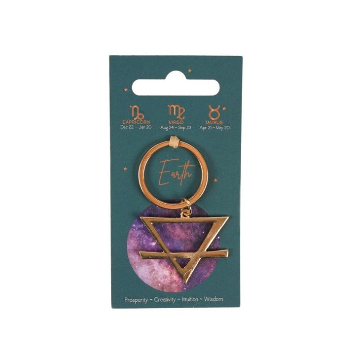 4 ELEMENTS OF THE ZODIAC KEYRINGS- EARTH, FIRE, WIND & WATER